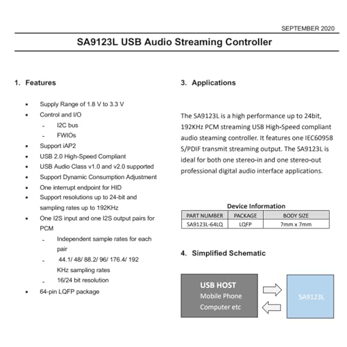 Módulo controlador auditivo USB a 24 bits LJMSA9123 con salidas SPDIF e I2S, transmisión de audio de alta resolución hasta 192 kHz miniatura 3