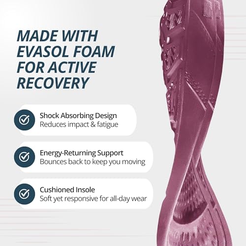 Image of NUUSOL Women Hailey Slide, Lightweight EVASOL Foam Footwear