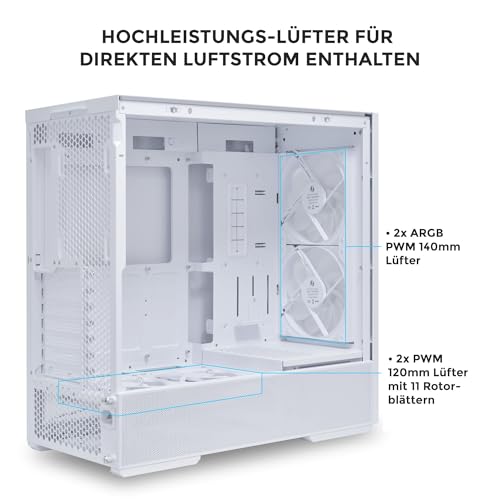Image of Lian Li Lancool 207 White Cabinet with 4 Fans