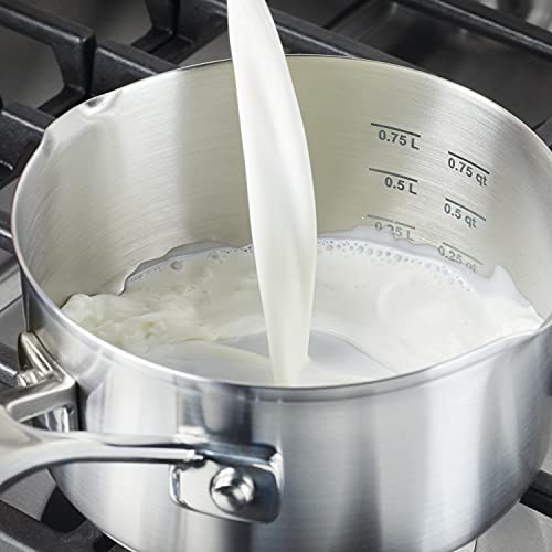 Kitchenaid 71018 Saucepan With Pour Spouts thumb #12