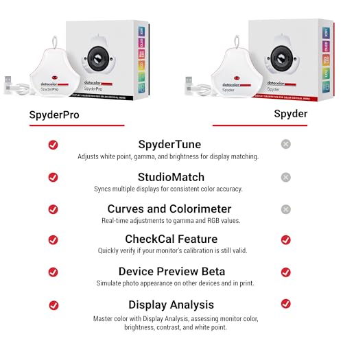 Datacolor Spyder - Monitor Calibrator for Graphic Designers, Photographers, and Content Creators, Shows You True Colors, Works on OLED Monitors & LED Screens, Easy-to-Use Color Calibration Tool