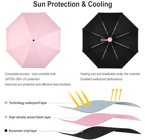 Image of Umbrella, UV Big Size Umbrella for Sun Protection Rain Windproof Strong Large 3 Fold For Men Women Kids Boys Girls Perfect & Stylish Windproof & Compact