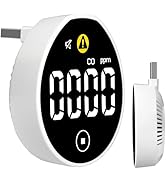 LSENLTY New Carbon Monoxide Detectors USB-A, Mini Carbon Monoxide Detector Plug-in (0-1000ppm CO ...