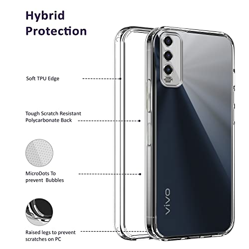 Image of Jkobi Back Cover Case for Vivo Y11s (Silicone Crystal Clear | Pure Camera Protection | Soft and Flexible for Charger and Headphone sockets | Shockproof Bumpers | Transparent)