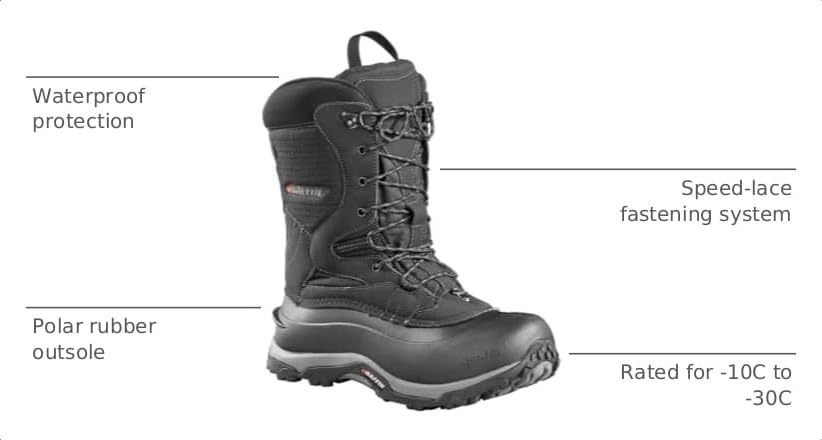 Image of Baffin Summit Men's Boots, Waterproof, Rubber Sole