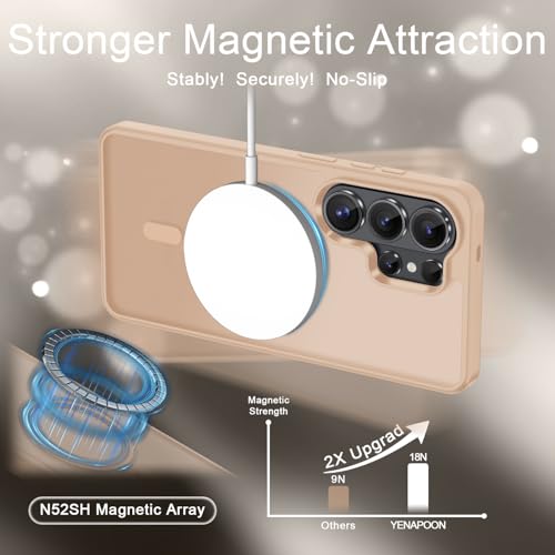 Image of for Samsung Galaxy S26 Ultra Case, Matte Magnetic Phone Cover, Coral Pink | Fit for MagSafe, Screen Protector included, Shockproof Military Grade Protection, Translucent Frosted Back