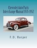 Createspace
