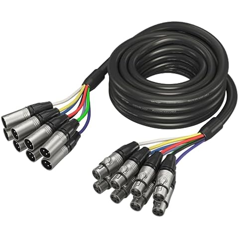Behringer 8-way XLR Male to Female Cable Cover