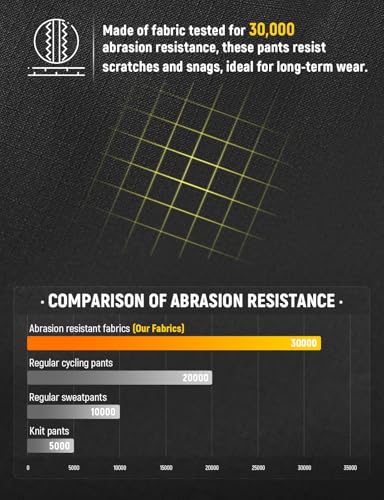 baleaf Women's Athletic Pants Quick Dry Joggers Water Resistant Lightweight Cycling Hiking Ankle Zipper Pockets UPF 50+4