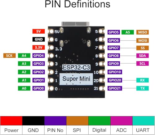 Image of ESP32-C3 Super Mini USB C-Type Development Board | Compact WiFi and Bluetooth Board | Ideal for IoT and Embedded Projects (Pre-Loaded with Tested Code)(Pack of 2)