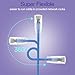 10Gsupxsel Cat6a Patch Cables 2ft (24 Pack) Slim, Cat6 Ethernet Patch Cable Pure Copper, Flexible Cat 6 Patch Cable 550MHZ 10G, Space-Saving Cat 6A Network Cables for Patch Panel, Blue