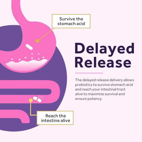 Doctor'S Recipes Women’S Probiotic, 60 Caps 50 Billion Cfu 16 Strains thumb #6