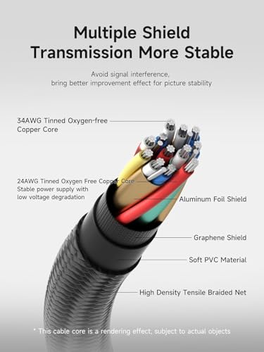 Image of INICIO 8K USB C to DisplayPort 1.4 Bi-Directional Cable [8K@60Hz, 4K@240Hz] Thunderbolt 5 /4 USB4 to DP 32.4Gbps HBR3 Adapter For Type C Monitor MacBook iPad Pro Air iPhone 16 15 XPS S25 S24 Ultra (2m)