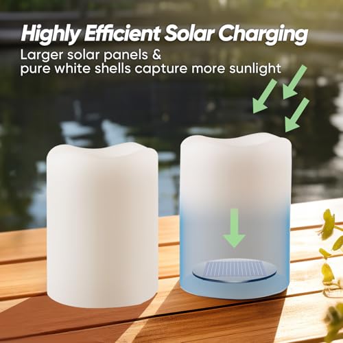 Image of Homemory Solar Candles Outdoor Waterproof, Sensor Only, Dusk to Dawn, 3 inchx4 inch