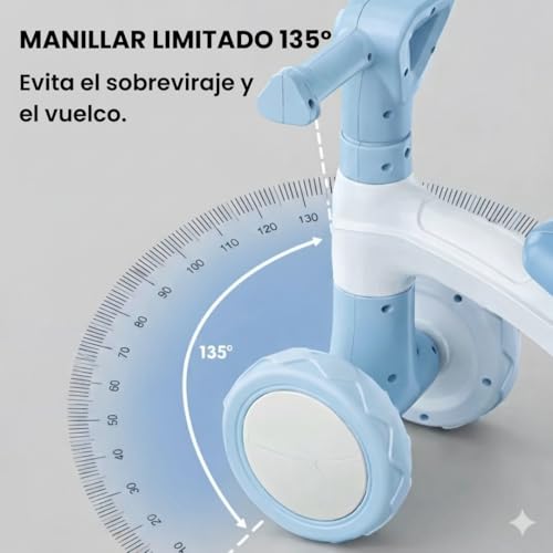 Triciclo Bebé Edibaby Azul para niños de 1 año