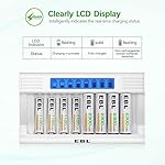 EBL 8 Bay AA AAA Battery Charger, Upgraded Rapid LCD Batteries Charger for NiMH Rechargeable Batteries (Upgraded Charger…
