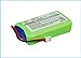 Produktbild CS Batterie Akku 800 mAh für Dogtra Transmitter 2500T	Transmitter 2500B	Transmitter 2502T Transmitter 2502B	Transmitter 3500T	Transmitter 3500B Transmitter 3502T	Transmitter 3502B Dogtra BP74T