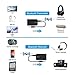Aigital Bluetooth 5.0 Transmitter and Receiver 3-in-1, aptX Low Latency 3.5mm Wireless Portable Bluetooth Adapter for TV Wired Speaker Headphones Car Home Stereo System Built-in Mic