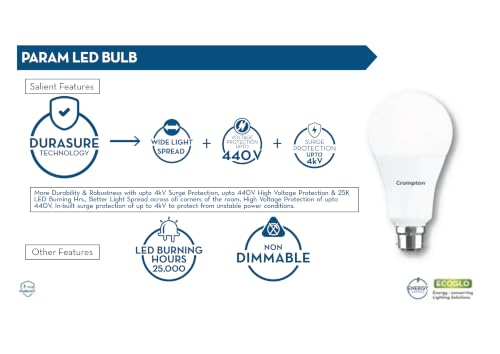 Image of Crompton Param 22W Round B22 LED Cool Day Light pack of 4