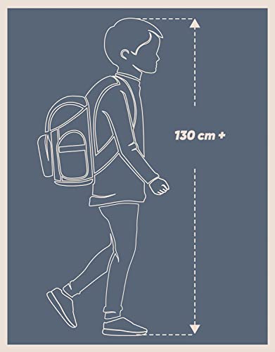 Baagl Schulrucksack Set Jungen Mädchen Teenager 3 Teilig, Skateboard Rucksack Skate MAX, Schultasche ab 3. Klasse, Grundschule Ranzen mit Brustgurt, Ergonomischer Schulranzen, 30 l (Darkness)