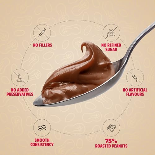 Image of Doctors Choice Only Nuts High Protein Peanut Butter | Creamy Choco Fudge Flavour | 23g Protein Spread | No Fillers | No Palm Oil | Healthy Nut Butter | 350g