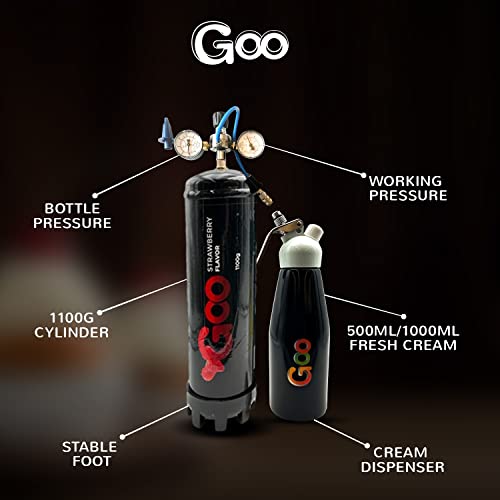 Goo Premium Whipped Cream Charger - Food Grade Nitrous Oxide Tank - For Any Standard Whipping Cream Dispenser - Pure Flavored N2O Whip Cream Chargers - Strawberry Flavor - 1100G Cylinders (2 Pk) #TOP3