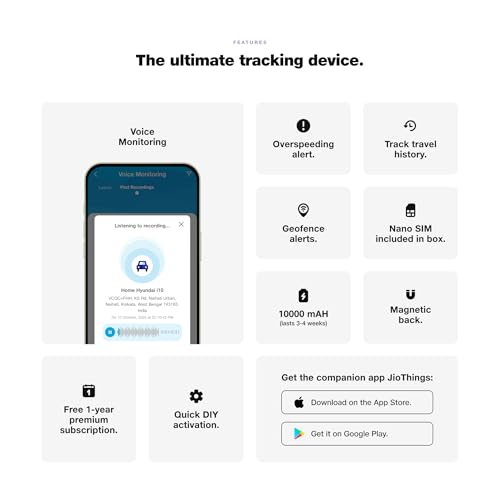 Image of JioFind Pro 4G | Truly Wireless GPS Tracker | Track Car, Bike, Shipments, Luggage, Valuables| 10000maH Battery | Voice Monitor | GeoFence & Overspeed Alerts| Magnetic Mount| 1Y Free Sub| Jio Locked