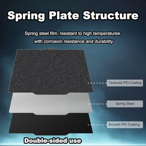 Image of 280x280mm Black Build PlateDouble Sided Textured PEI+Smooth PEI Flexible Removable Spring Steel Heated Printing Bed Platform for QIDI Q2 / Q2 Combo 3D Printer