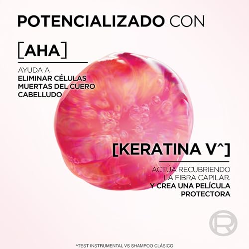 Opiniones de Losiones que Puedes Comprar On-line. 14 Imagen adicional