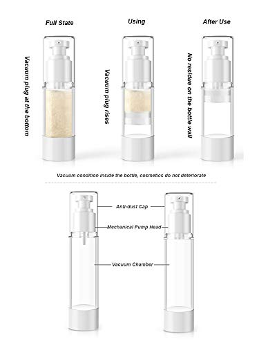 3 X Refillable Airless Pump Bottles, Empty Vacuum Cream/Lotion Dispenser Container, Liquid Cosmetic Sprayer Jar Toiletries Bottles For Makeup Foundations Travel (15Ml 0.5 Oz), Bpa Free #TOP3