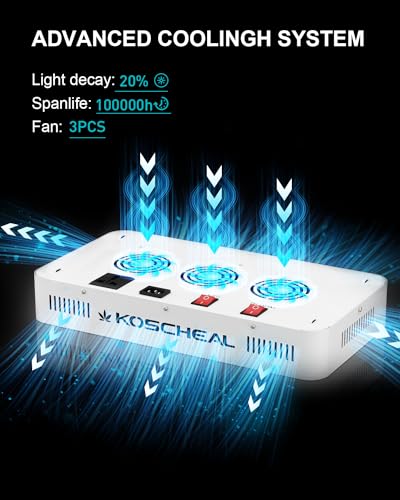 KOSCHEAL KS2000 LED Grow Light Full Spectrum,Plant Grow Light with Veg & Bloom Switch for Hydroponic Indoor Plants LED Grow Lamp with Daisy Chain, Output 230W±5%