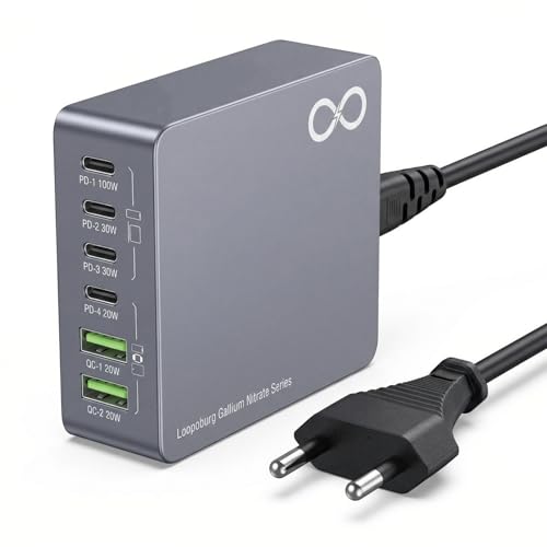 Image of 220W GaN Multiport with 1.5M Cable 7 Pd & USB Ports for Laptop Charging Compatibility