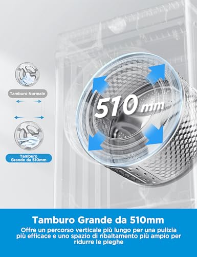 Midea MF10EW80B Lavatrice Slim Carica Frontale, 8 kg,1400 Giri, Classe A, Vapore, Motore BLDC, Programma Rapido, Varie Temperature dell'Acqua, White - 8