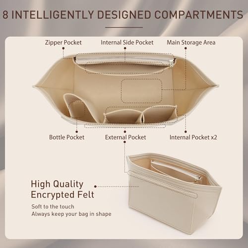 Image of Doxo Longchamp Organizer Insert Large, Felt Bag Organizer with Cup Holder,Suitable for le pliage Handbag More(Beige,L)