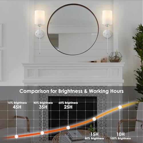 Image of Battery Operated Wall Sconces Set of Two, with Remote Control, Dimmable, 4 Color Temperatures, RGB, Timer, Wireless Rechargeable Wall Light for Living Room, Bedroom, Fireplace, 23.6 Inch, Chrome