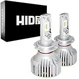 HID屋 H7 LED ヘッドライト 28400cd(カンデラ) 爆光 ホワイト 6500k 車検対応 12V 24V ドライバー内蔵 簡単取付 iシリーズ 2本1セット