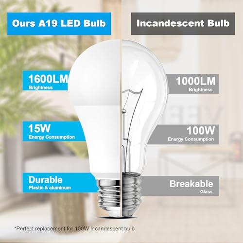 Image of LED Light Bulbs A19 Natural White 100 Watt Equivalent (Not Dimmable) 6Pack