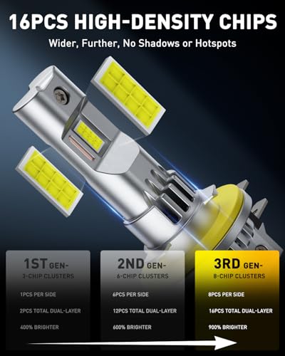 Image of AUXITO H11B Bulbs, 1500% Brighter 6500K White, 1:1 Halogen Size H8B /H9B Light, 3MIN Installation, 20 Years Lifespan, IP68 Waterproof, Pack of 2