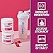PEScience Complete-GI Gut Health Powder, Probiotics for Women and Men, Digestive Enzymes, Prebiotic Fiber, L-Glutamine, Pepzin GI Zinc Carnosine - Unflavored, 30 Servings