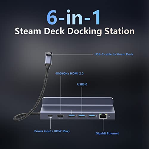 HOPDAY Steam Deck Dock - 6 IN 1 Dock with 3 USB 3.0, Ethernet, HDMI 4K@60Hz, 100W PD Charging & Stand for Valve Steam Deck - Image 2