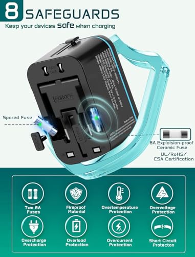 Image of rts 5 in 1 Universal Charger Adapter PD20W, with 2 Type C 2 USB Port Universal Travel Adapter, Travel Essentials 2 USB-C 3.4A Worldwide International Universal Travel Adapter All in one Travel Plug