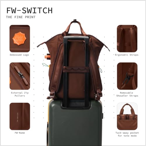 Image of Switch 26L Convertible Laptop Backpack 15.6 Inch | Water Resistant 2-In-1 Backpack Tote With Detachable Straps Snap Closure Lightweight Nylon Fabric Luggage Strap Men Women