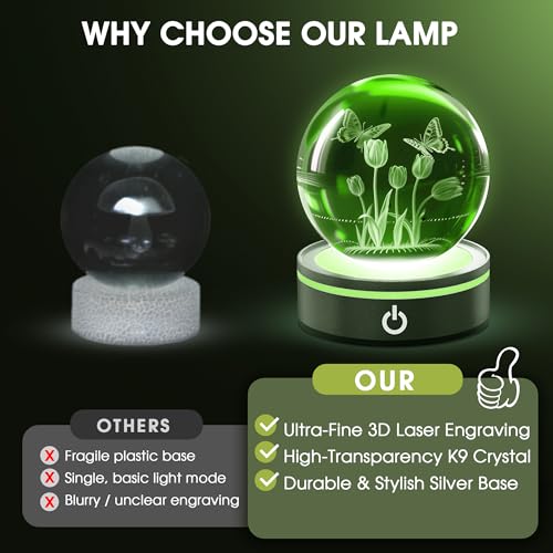 Image of L LOHAS LED 3D Crystal Ball Night Light-Laser Engraved Floral, Silver Base