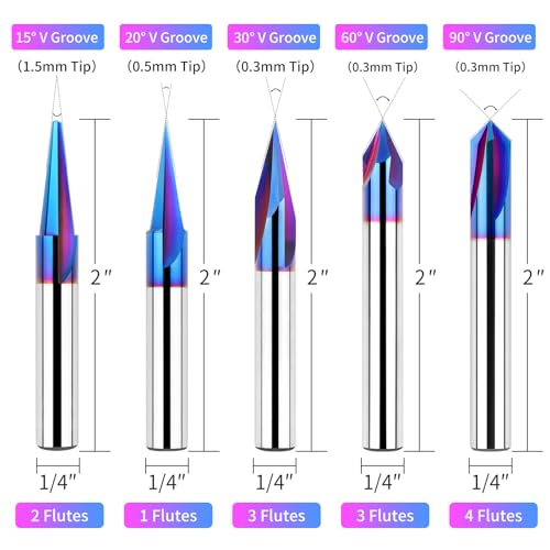 EANOSIC 5-Piece CNC V-Groove Bit Set