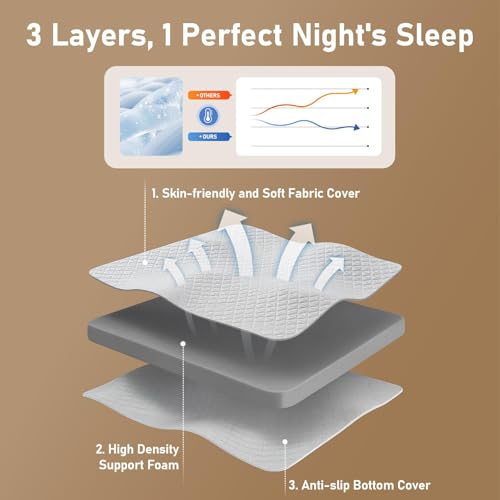 Twin XL Mattress Topper 3-Inch: Extra Firm Bed Topper for Back Pain Relief, High Density Foam Super Support, Cooling Breathable Washable Anti-Slip Cover, CertiPUR-US & Oeko-Tex Certified 80Lx38W by DP DAXPOO - Used condition - Image 6