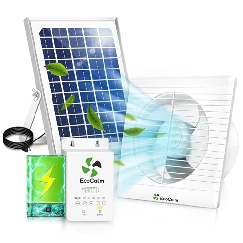 EcoCalm Solar Ventilator Outdoor mit Solar Powerbank, Wasserdichter Solar Lüfter mit Solarpanel 12V und Kabel 4,5M, Gewächshaus Zubehör für...