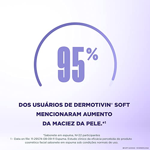 Dermotivin Espuma De Limpeza Facial Pele Seca Ou Sensibilizada Soft 130ml