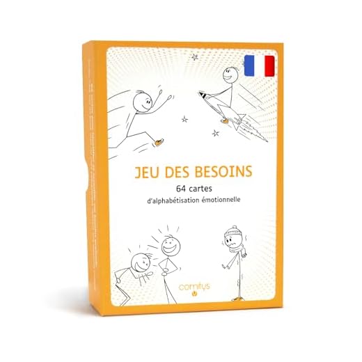 Jeu des besoins