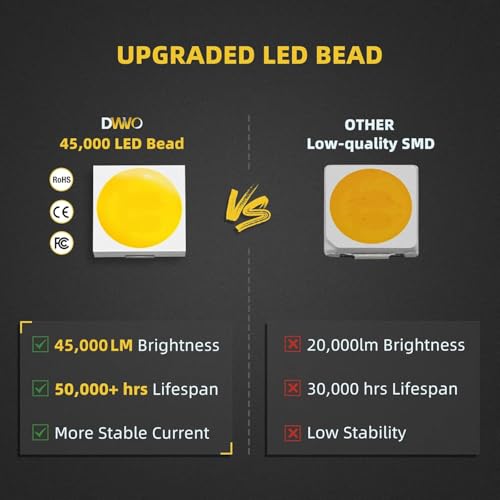 Image of DWVO 22 Inch LED Light Bar Dual-Row Curved w /10ft Wiring Harness