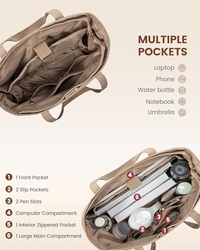 LOVEVOOK Work Tote with Laptop Compartment for Nurse Travel Commuter, Gym Bag with Yoga Mat Strap4